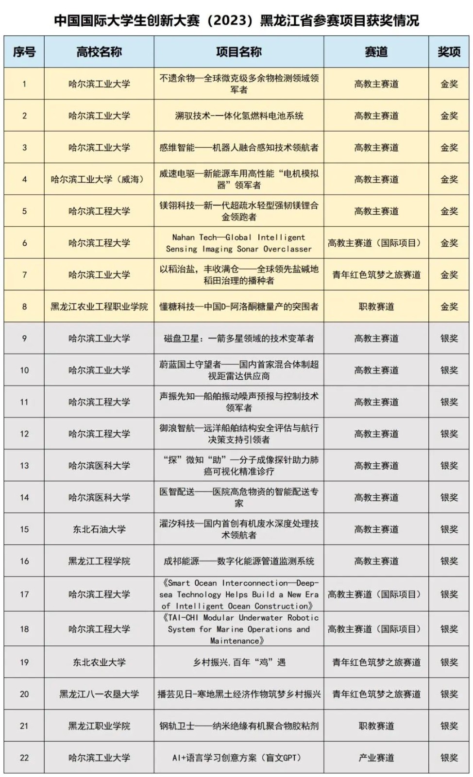微信圖片_20231212144101.jpg 微信圖片_20231212144101.jpg