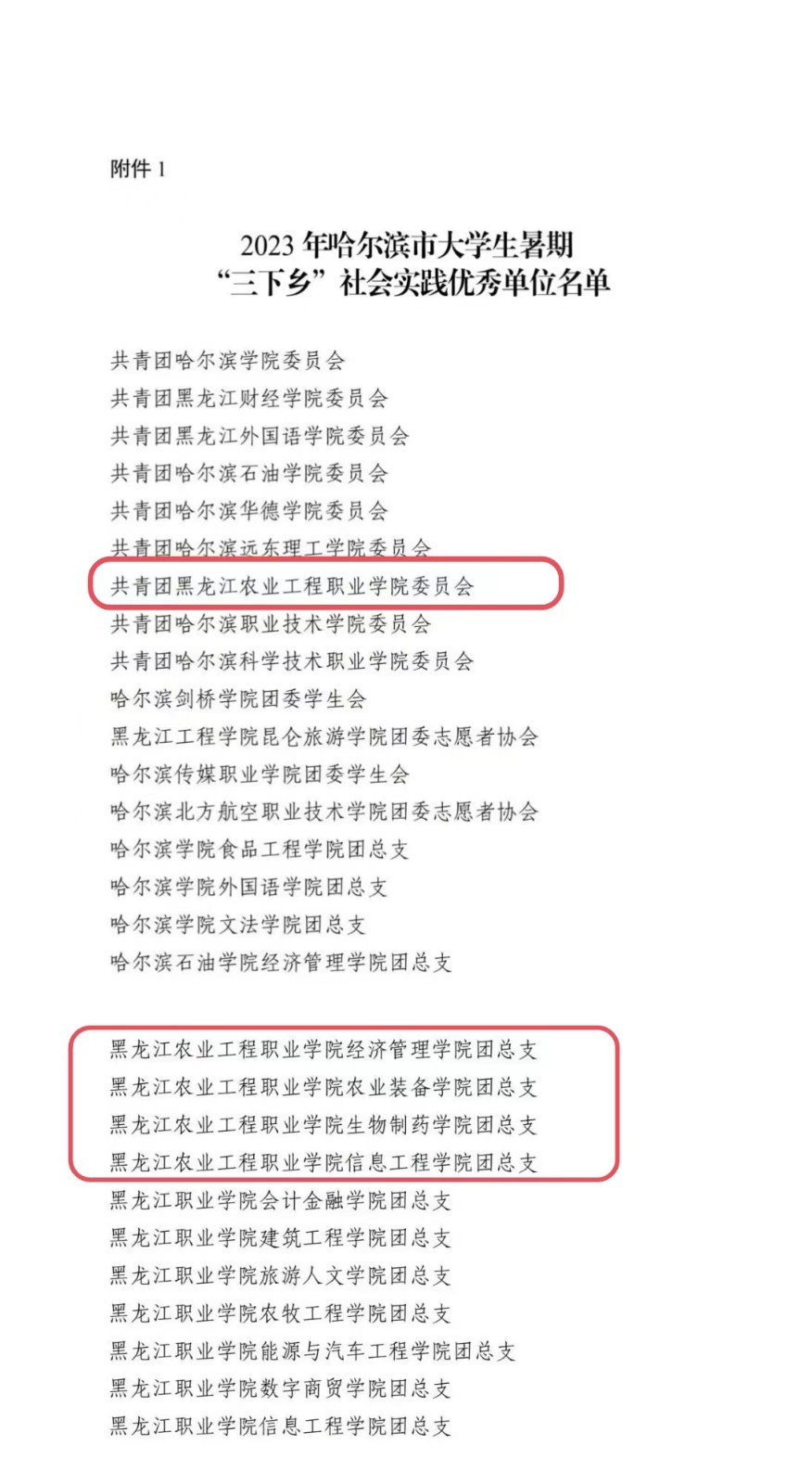 優(yōu)秀單位.jpg 優(yōu)秀單位.jpg