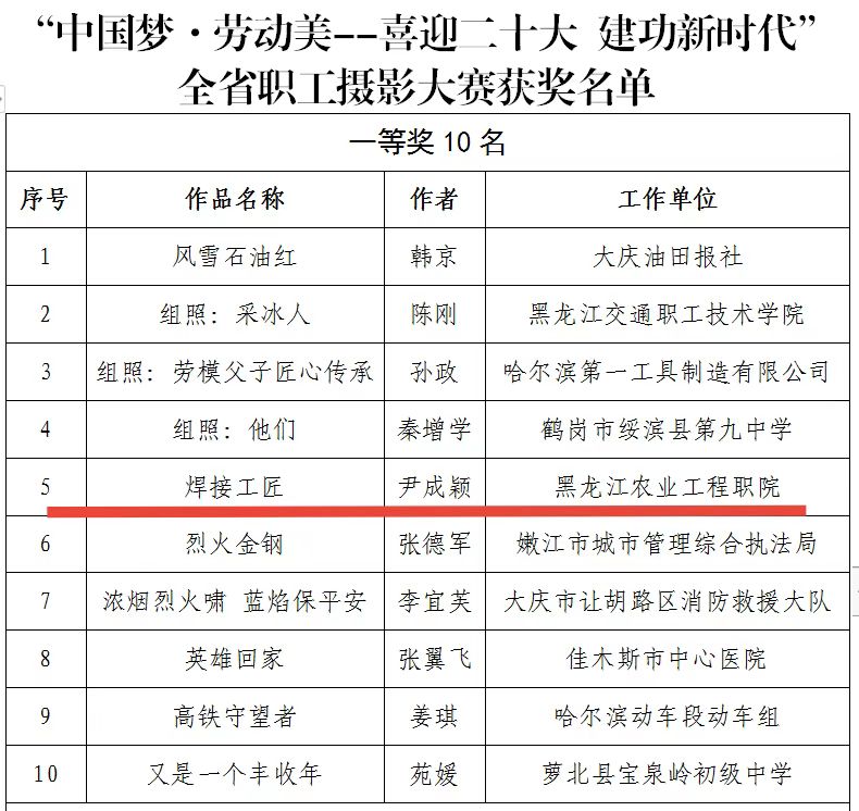 獲獎名單.jpg 獲獎名單.jpg